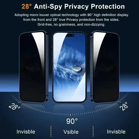 5 vnt. ekrano apsaugos stikliukai su užtamsinimu   iPhone 16 11 12 13 14 Pro Max Mini 8K Anti-spy Glass For iPhone 15 PRO XR X XS MAX