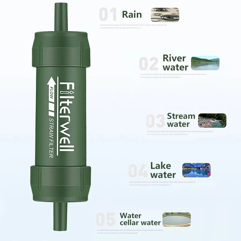 Šiaudelis su vandens filtru