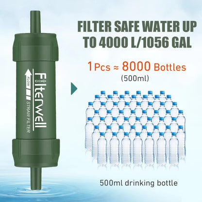 Šiaudelis su vandens filtru